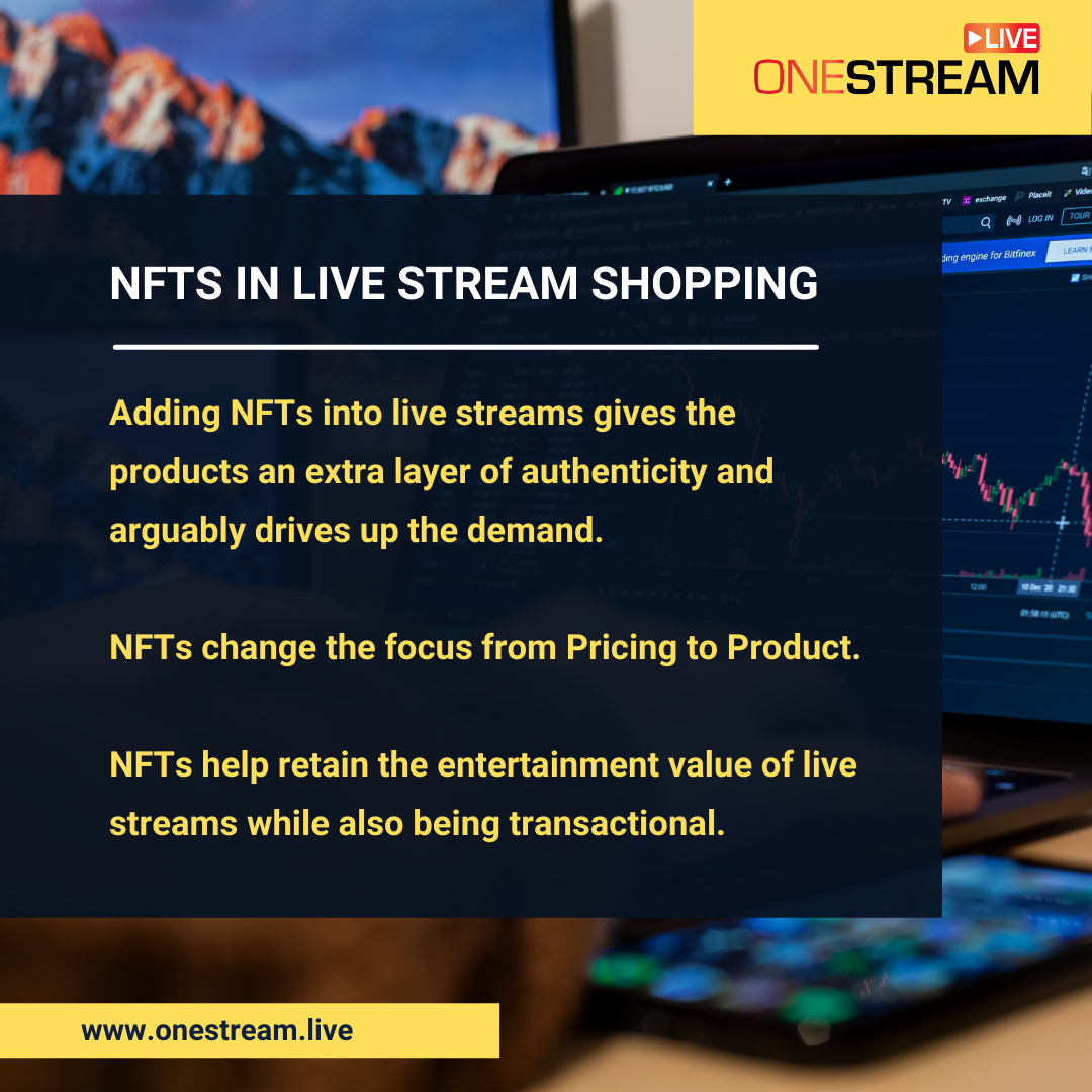 NFTs in a Livestream Shopping Model