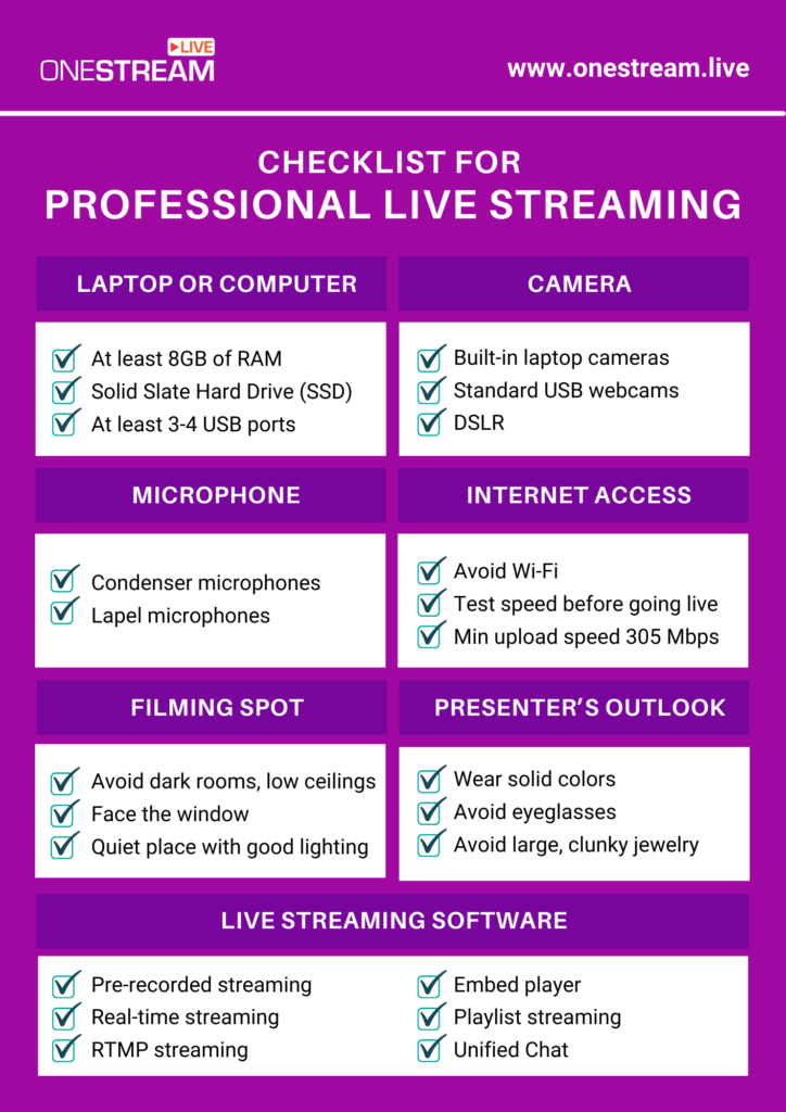 Checklist for Professional Live Streaming