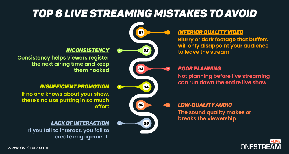 top 6 live streaming mistakes to avoid