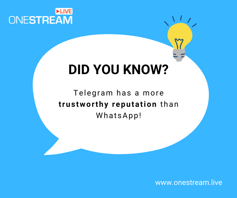 Telegram using OneStream Live