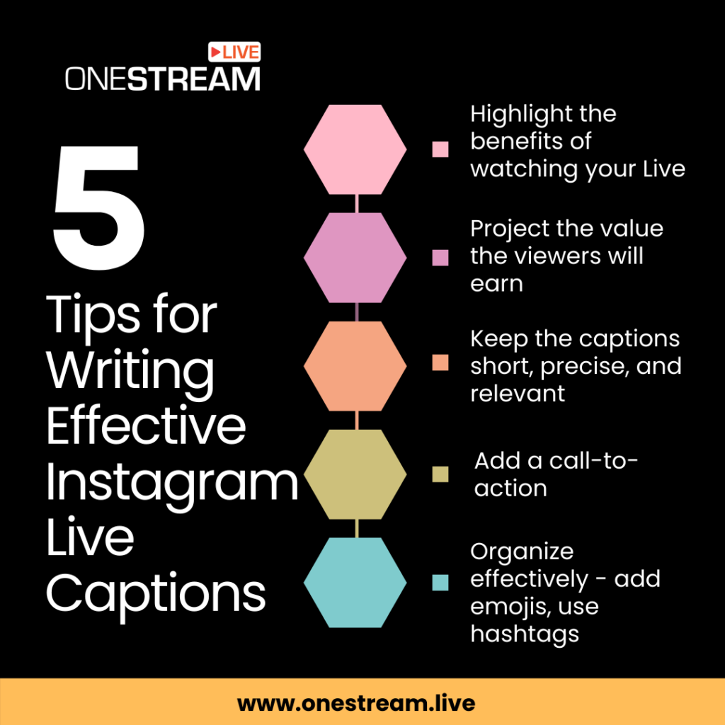 How to Write the Best Instagram Captions for your Live Streams.