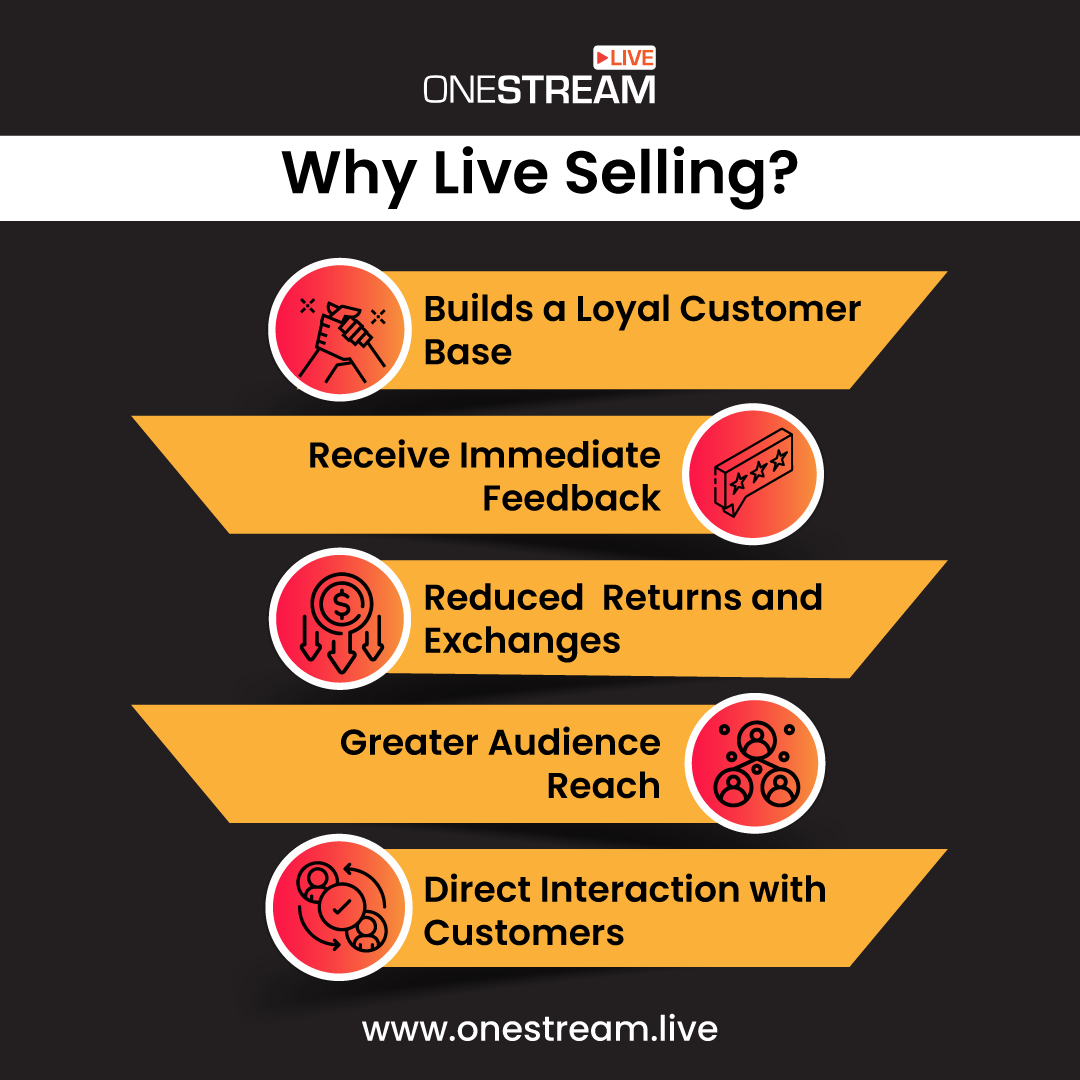 Why Live Selling info
