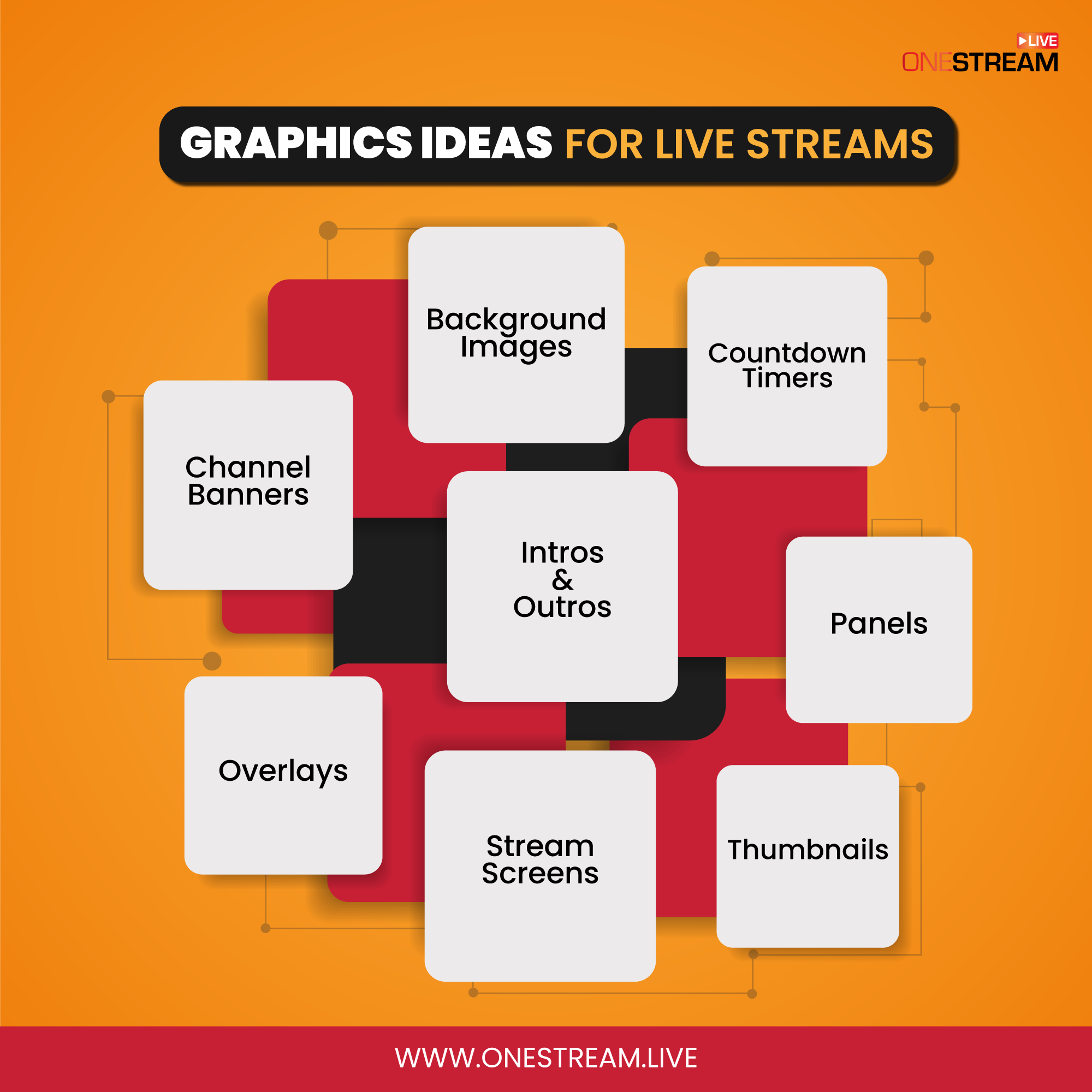 use Professional Graphics Boost Live Streams