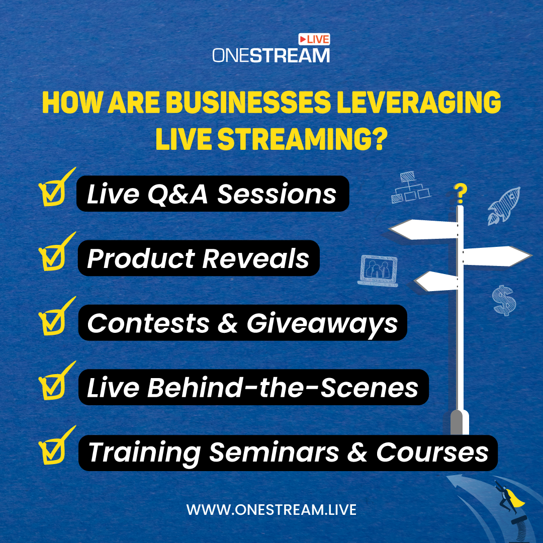 How are Businesses Leveraging Live Streaming