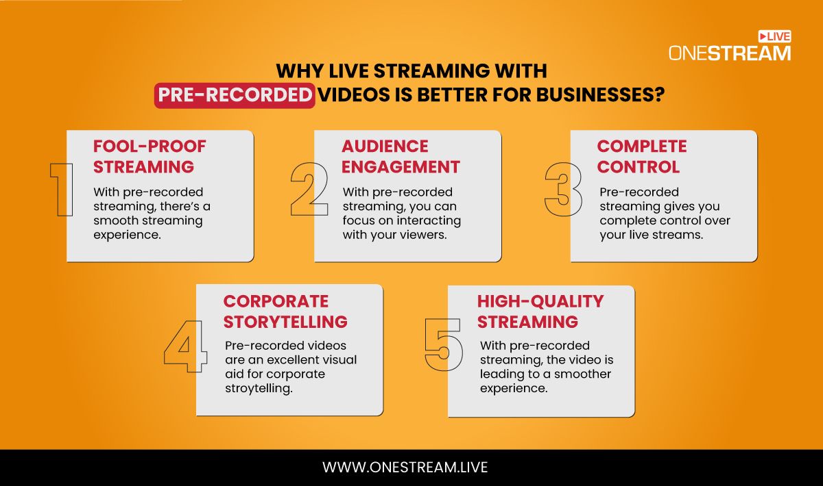 Pre-Recorded Videos Better for Businesses 1