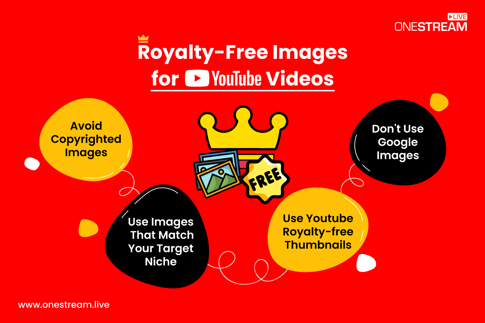 Royalty-free images for YouTube videos