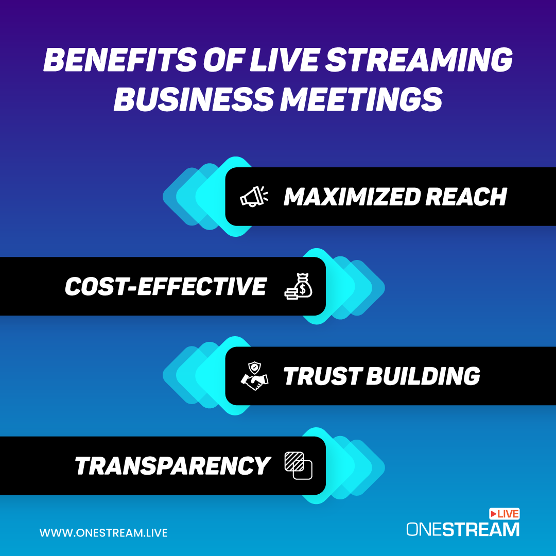 Benefits of live streaming business meetings
