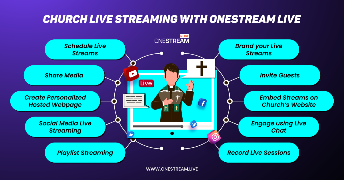 Benefits of church live streaming with onestream live