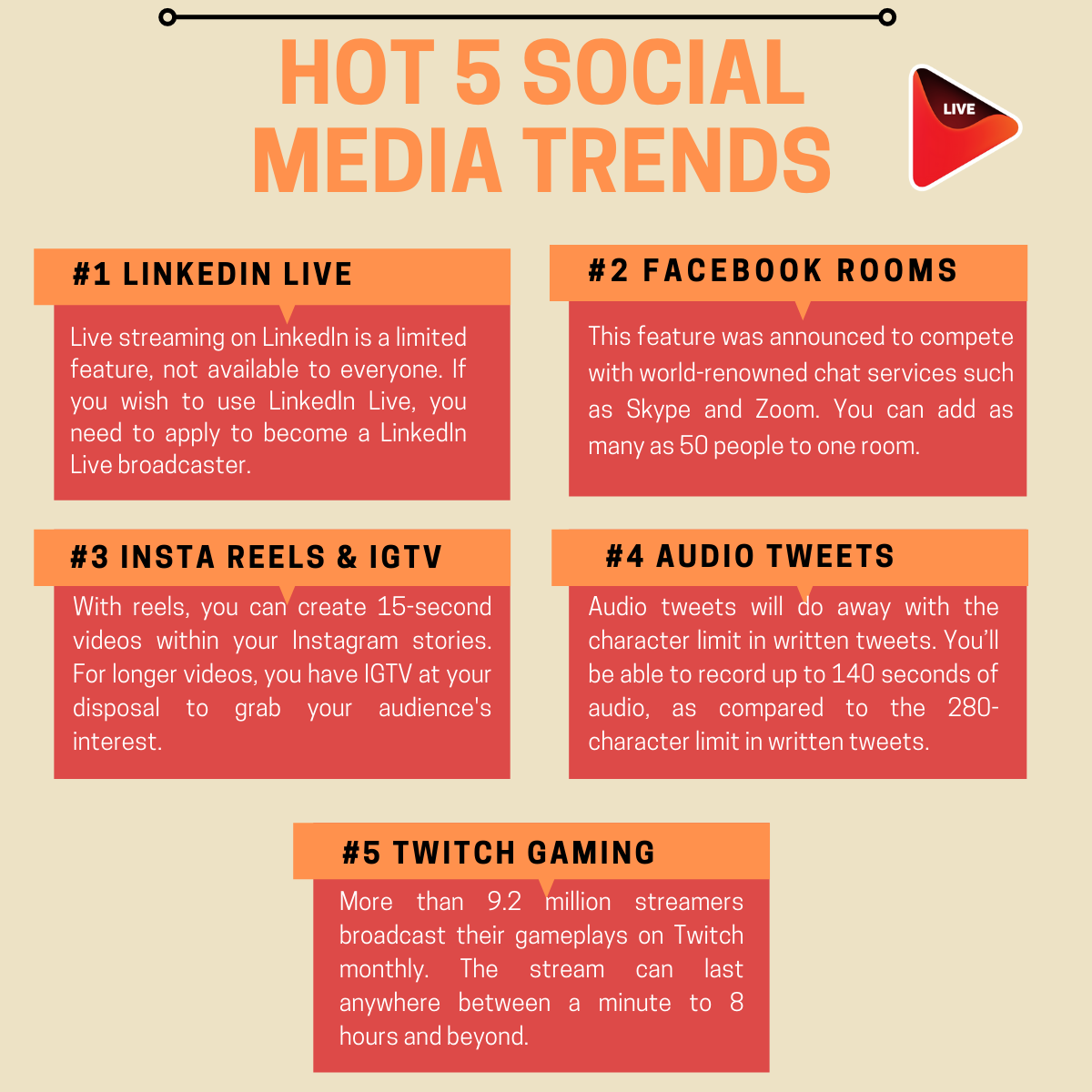 Hot Social Media Trends