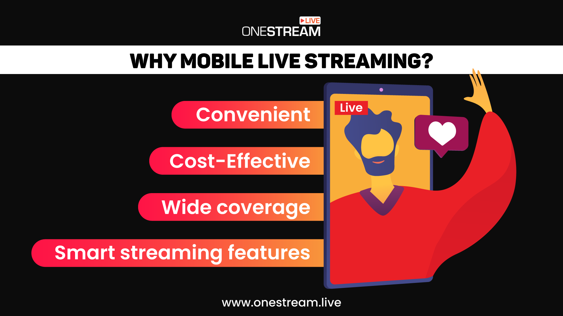 mobile phone streaming