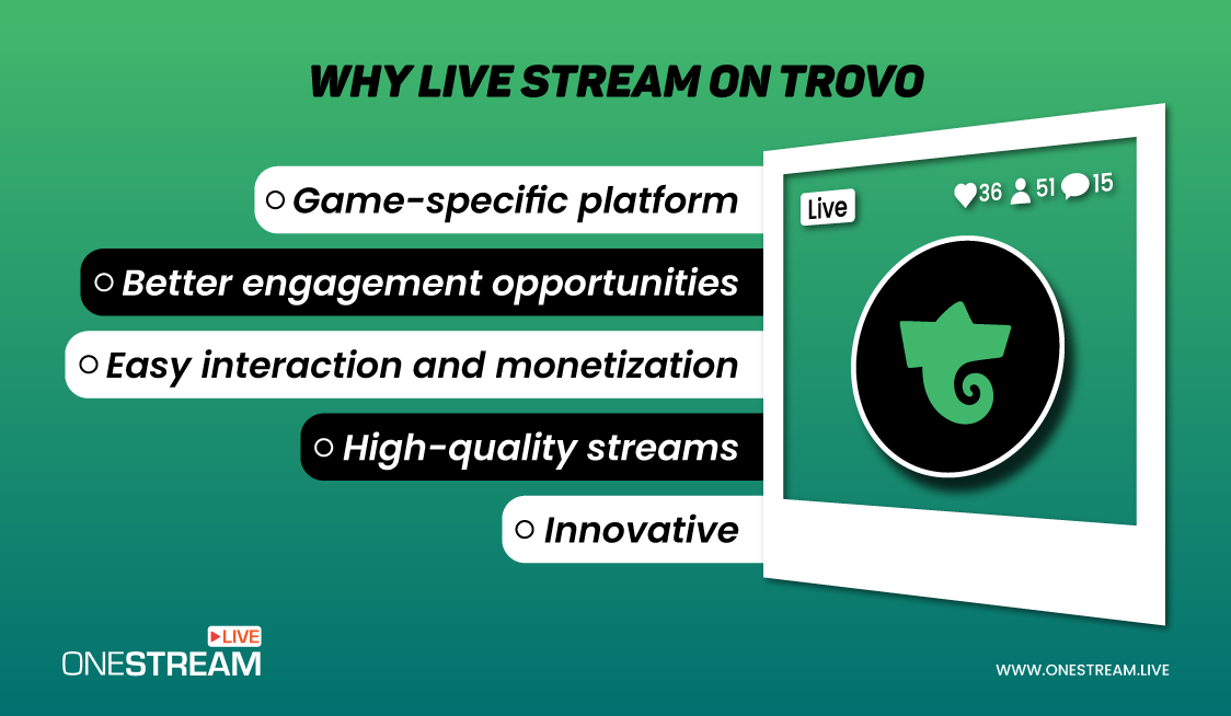Why live stream on Trovo 1