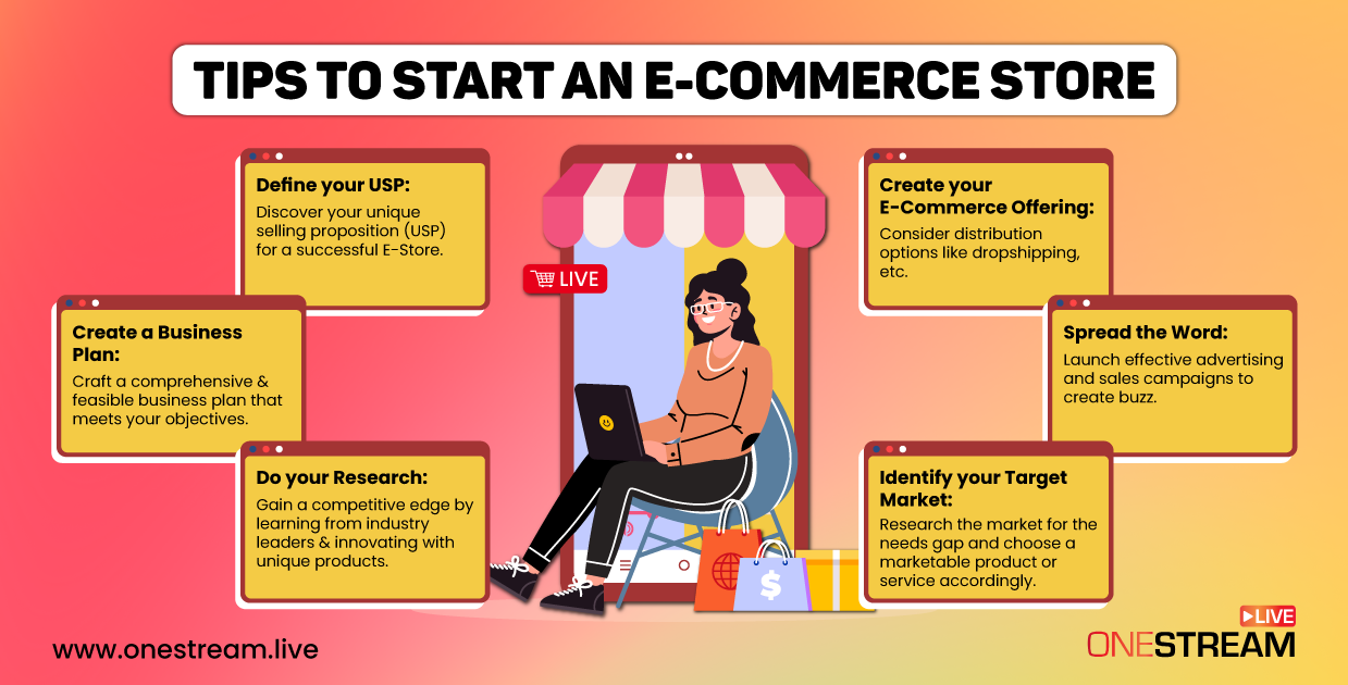 Tips to Start An E-Commerce Store-2