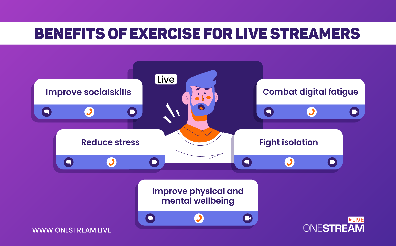 Benefits of exercising