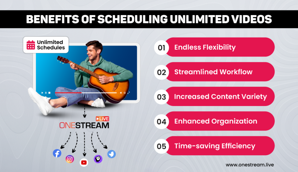 Benefits of Scheduling Unlimited Videos
