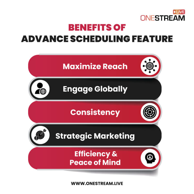 Advanced Scheduling Language Advanced Scheduling for Live Streaming: Step by Step Guide