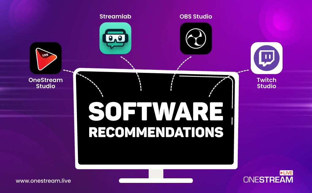 Software for Twitch Live Streaming