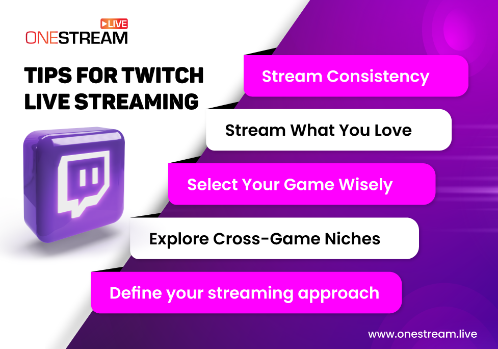 Tips for Twitch Live Streaming