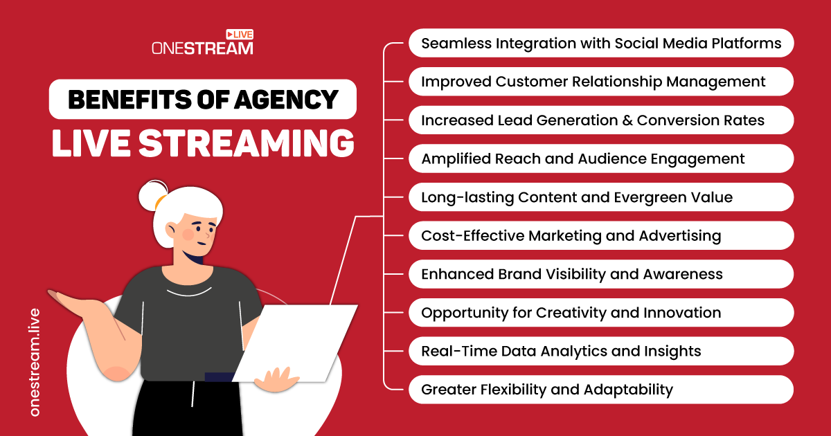 Benefits of Agency Live Streaming