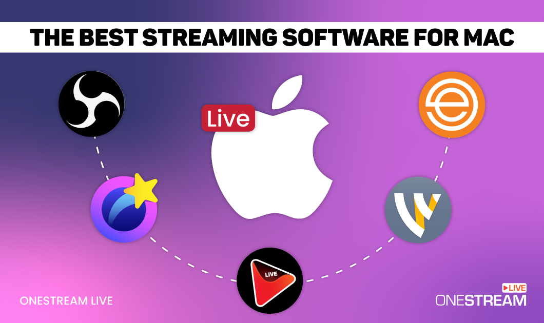best live streaming software for mac