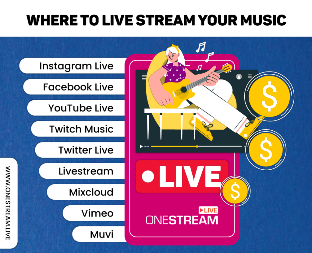 How to your Music Live Streams OneStream Live