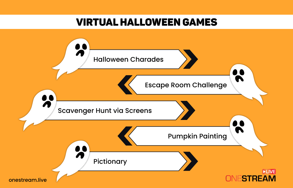 Virtual Halloween Games