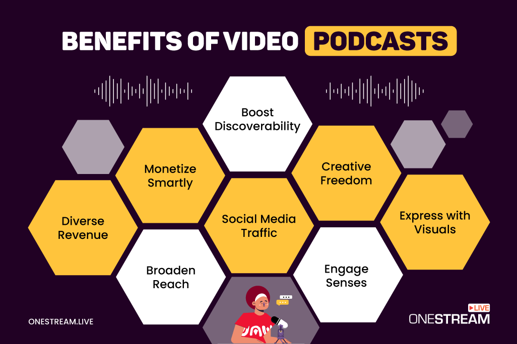 benefits of video podcasting