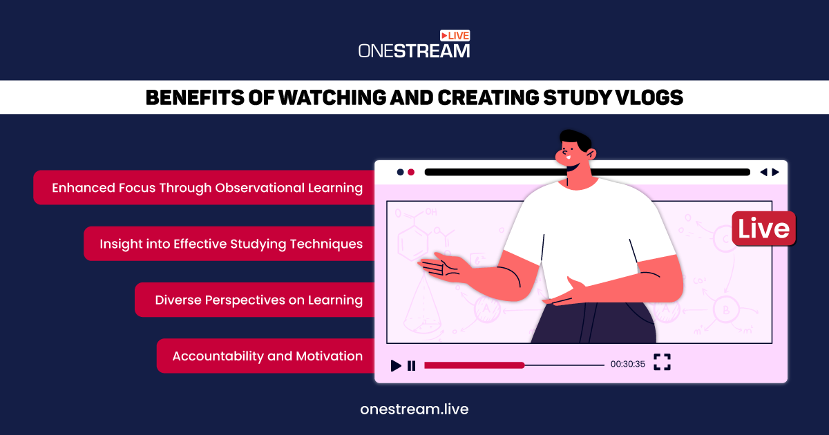 Benefits of live study vlogs