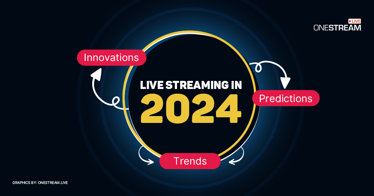 Live streaming trends 2024