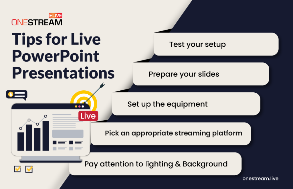 how to make live powerpoint presentation