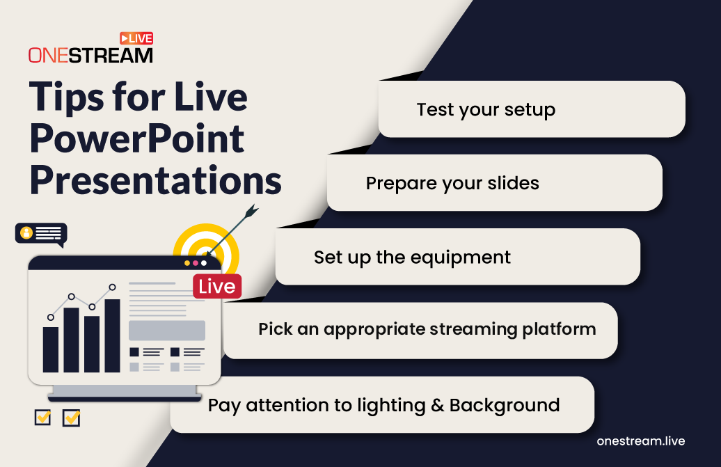 Tips for live PowerPoint presentations