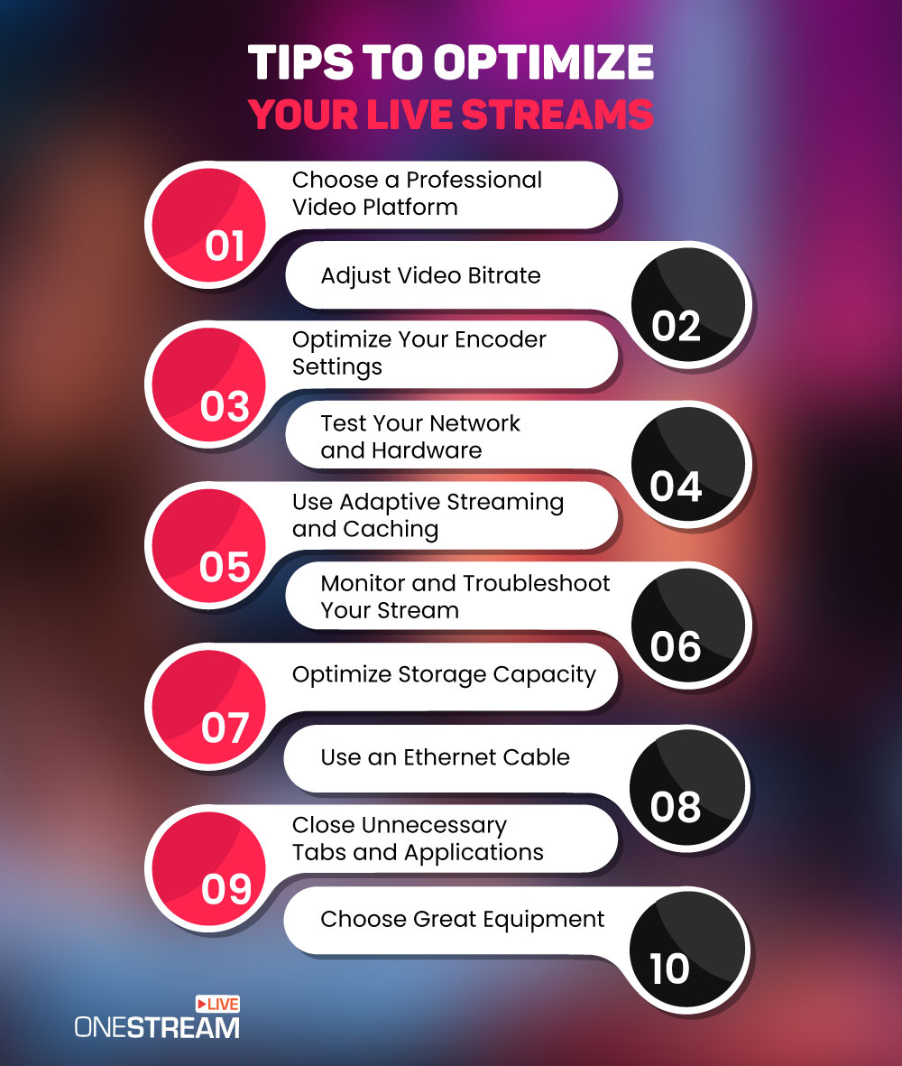 Top 10 Live Streaming Optimization Tips