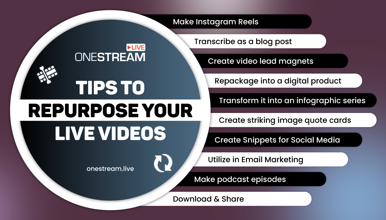 Tips to Repurpose your Live Videos