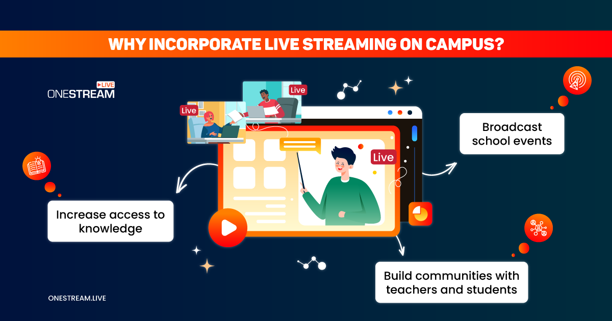 Live Streaming On Campus Reasons