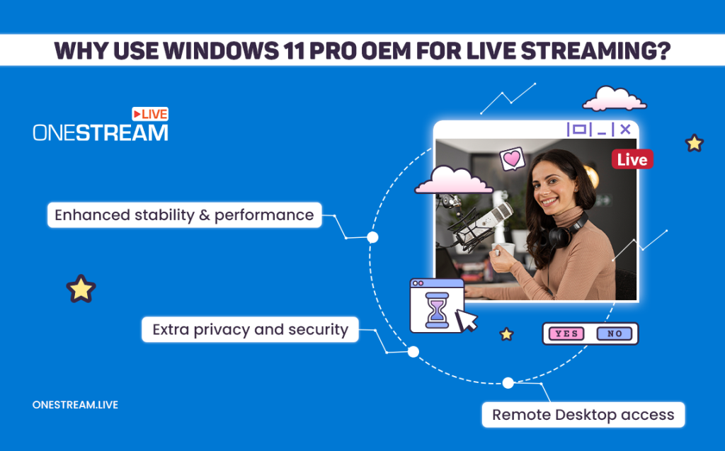 Windows 11 Key Ultimate Guide for Streamers