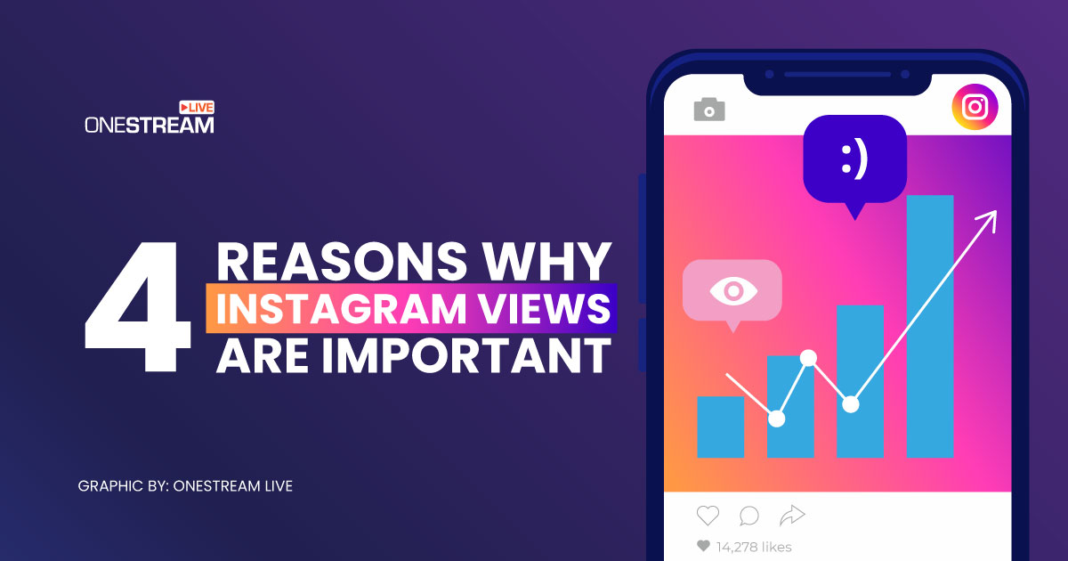 Instagram Views: Why Are They Important