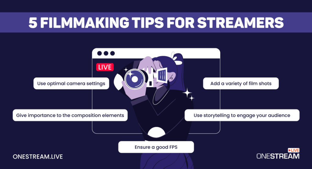 Filmmaking Tips for Streamers That Work ​