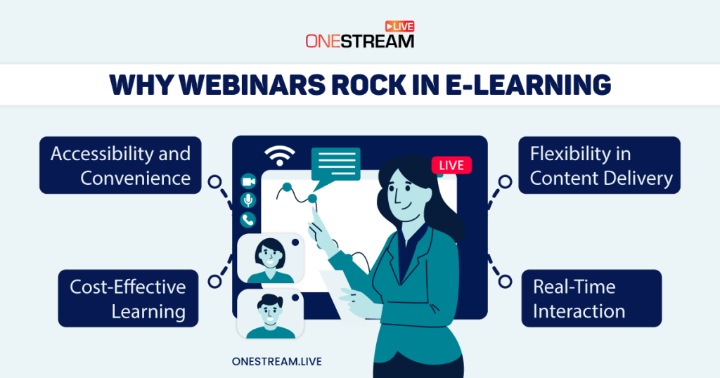 Why Webinars Rock in E-Learning