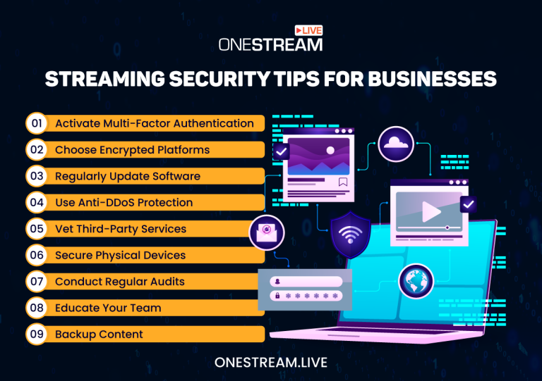 Streaming Security Guide: How to Keep Your Streams Safe