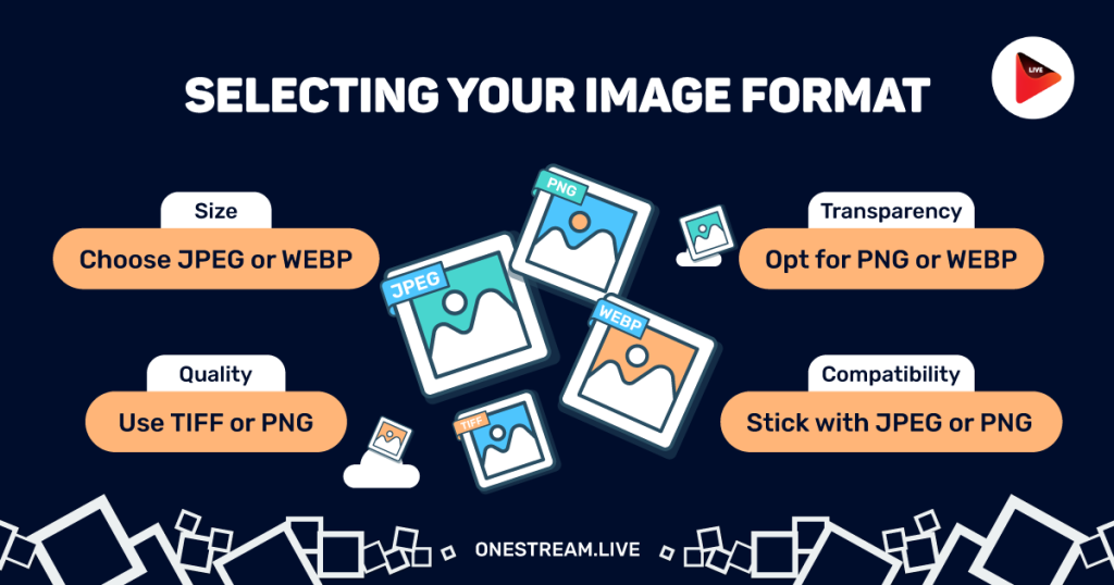 Image File Formats for Live Stream Thumbnails: Ultimate Guide
