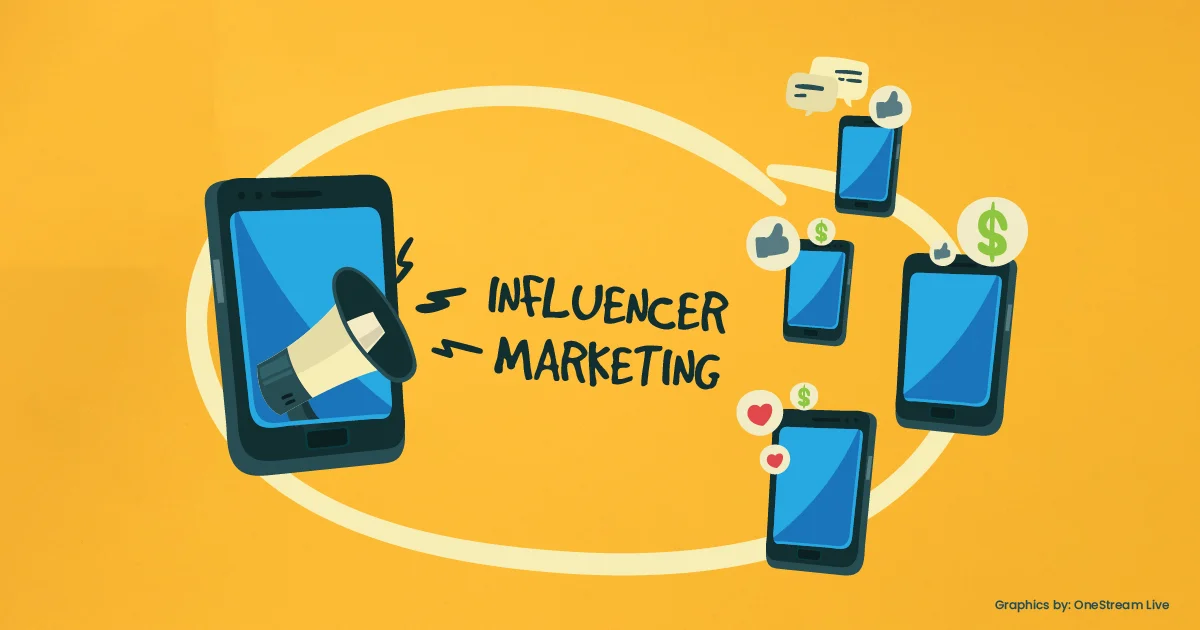 Influencer marketing