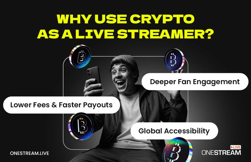 Why Use Crypto Payments as a Live Streamer?