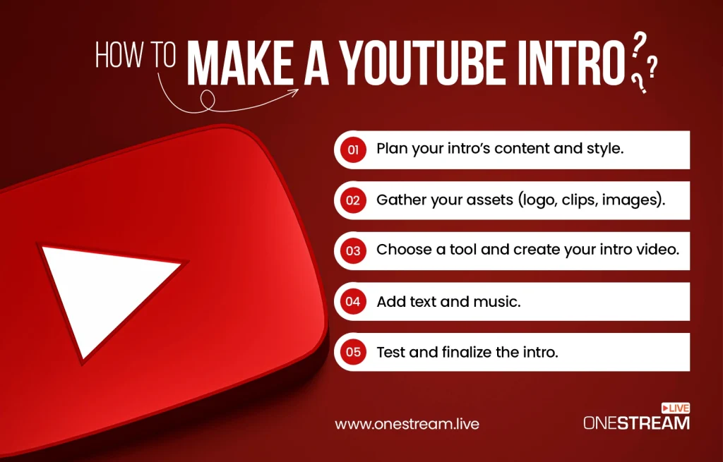How to Make a YouTube Intro (Step-by-Step)