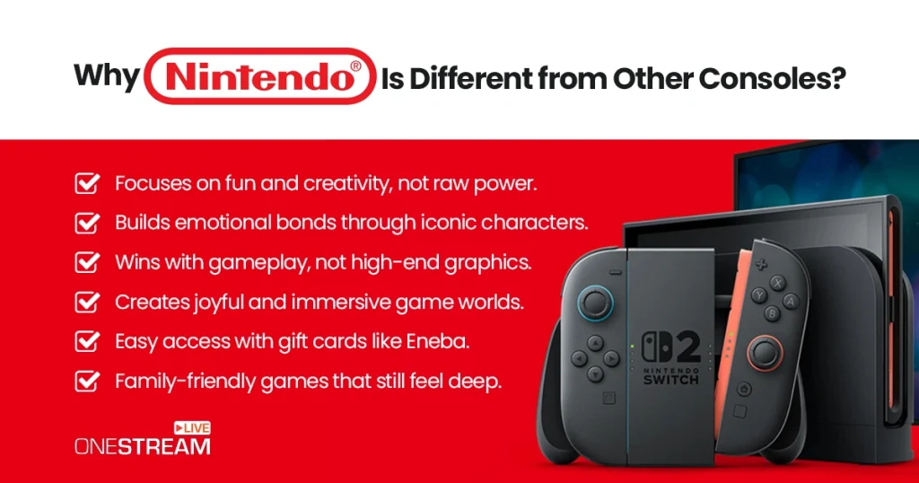 Why Nintendo is different from other consoles