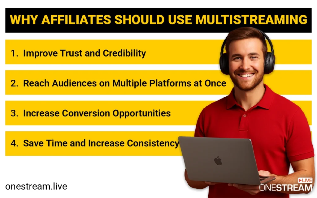 How Affiliates Can Earn More with Multistreaming
