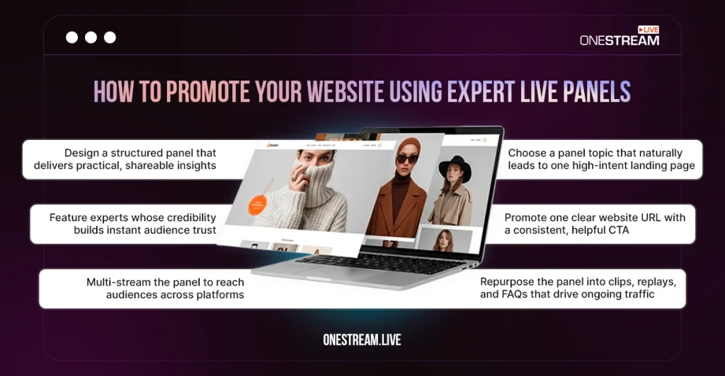 How to Promote Your Website Through Expert Live Panels