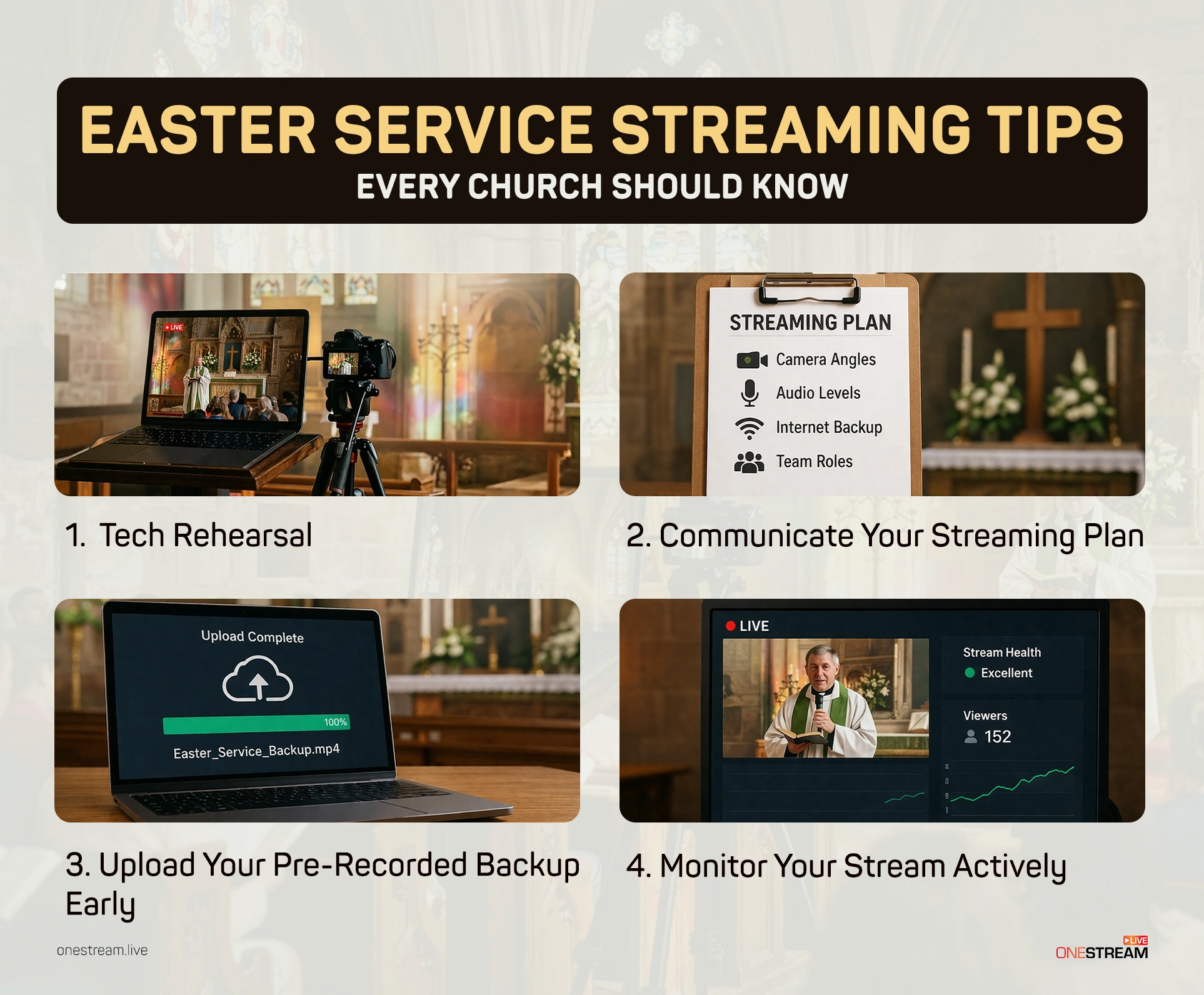 Pre-Record Easter Services as a Live Streaming Backup