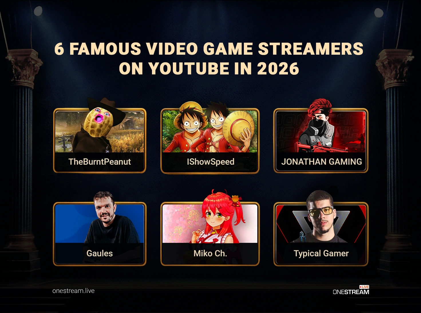 Top Gaming Streamers on YouTube