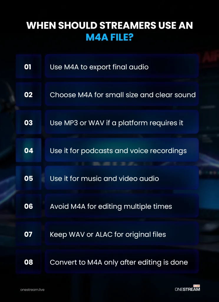 When Should Streamers Use an M4A File?