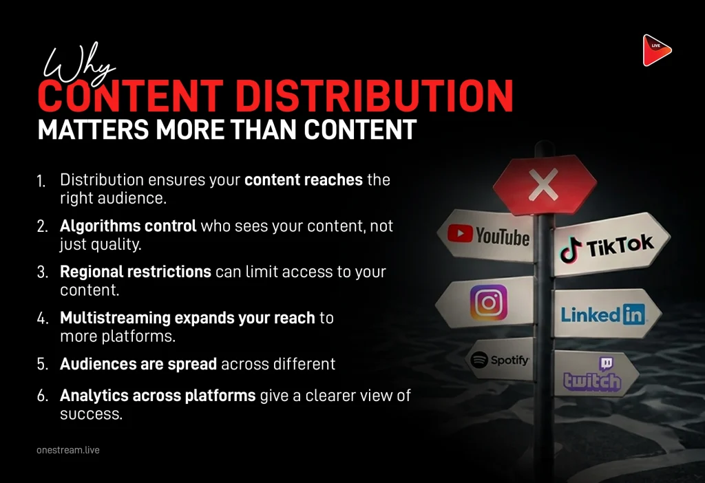 Why Content Distribution Matters More Than Content