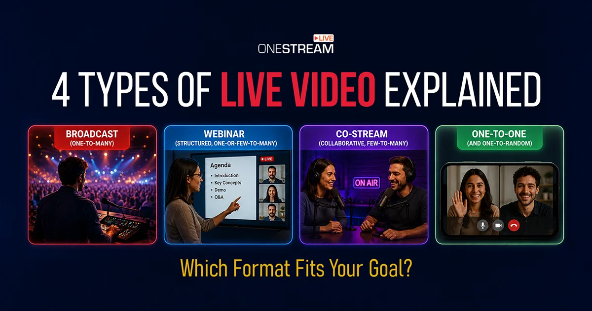 Types of Live Streaming Explained: Which Format Fits Your Goal?
